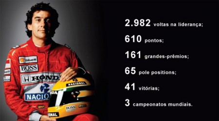 Senna, Ayrton